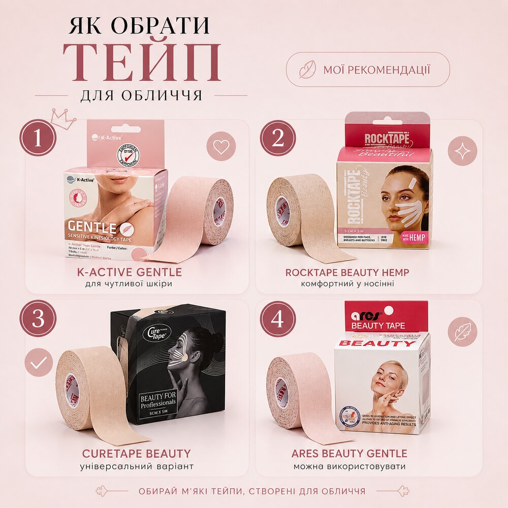 Рекомендації тейпів для обличчя: K-Active Gentle, RockTape Beauty Hemp, CureTape Beauty, Ares Beauty Gentle